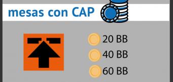 CAP en las partidas de cash games en poker